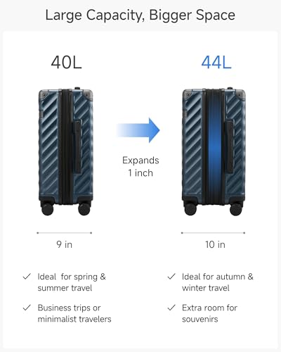 LUGGEX Carry On Luggage 22x14x9 Airline Approved, KVC Expandable Polycarbonate Hard Shell Suitcase for Travelling (EX-Core, Navy, 20 Inch, 40L-44L)
