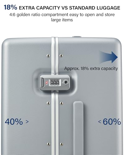 Hanke Premium 20 Inch Zipperless Carry-On Luggage, Aluminum Frame Hard Shell PC Suitcase with TSA Lock, Water-Resistant, 8 Quiet Spinner Wheels for Short Business Trips & Weekend Getaways（Grey）