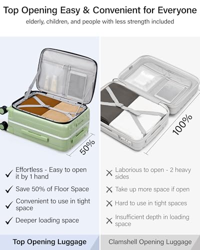 Hanke 20 Inch Carry-On Luggage with Wheels PC Hard Shell Suitcases Top Opening Aluminum Frame Travel Luggage Suitcases for Woman Men.(Bamboo Green)