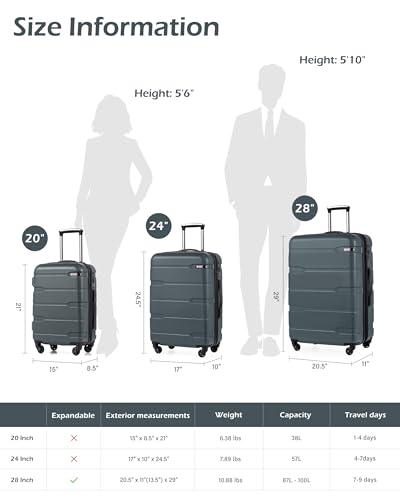 Coolife Carry On Luggage 22x14x9 Airline Approved Hardside PC+ABS Suitcase with TSA Lock, Lightweight Rolling Travel Luggage with Spinner Wheels(Teal, 20in)