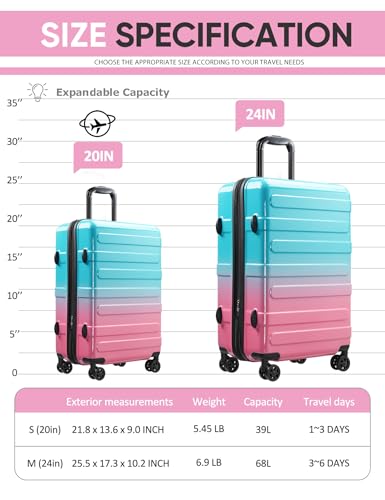 Tolino Carry on Luggage 22x14x9 Airline Approved-20 Inch Hardside Suitcase with Wheels TSA Lock, PC+ABS Lightweight Carry on Suitcases for Women and Men
