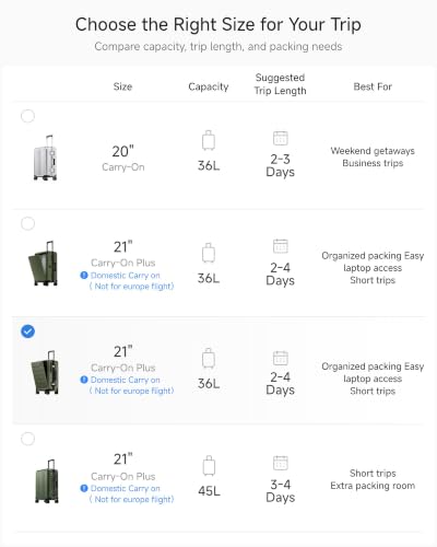 LUGGEX 21 Inch Zipperless Carry On Luggage - HUP Pro Front Opening Compartment Suitcase with Spinner Wheels, 36L Capacity, TSA Locks, Airline Approved for Business Travel(ZX-Pro, Black)
