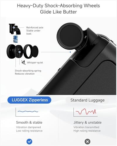 LUGGEX 21 Inch Zipperless Carry On Luggage - HUP Pro Front Opening Compartment Suitcase with Spinner Wheels, 36L Capacity, TSA Locks, Airline Approved for Business Travel(ZX-Pro, Black)