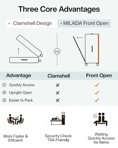 MILADA Wide Handle Carry On Luggage with Front Pocket Hardshell 20 Inch Front Opening Luggage with Spinner Wheels TSA Lock Aluminium Suitcase Airline Approved Carry-On Travel Luggage, White