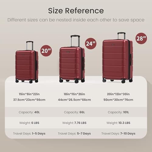 SHOWKOO PRO G-Series Luggage Sets 3 Piece Expandable 100% PC Durable Hardshell Suitcase with Wheels TSA Lock Lightweight Wine Red