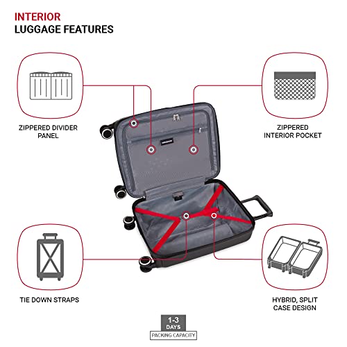 SwissGear Duet Expandable Luggage, Hard Shell Carry-On Luggage with Spinner Wheels