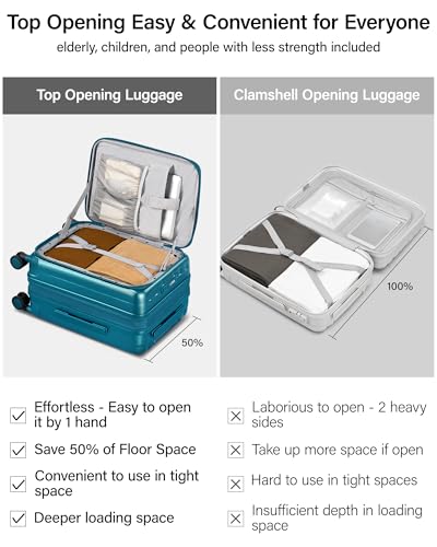 Hanke Top Opening Carry-On - Expandable 16 Inch Airline Approved Spinner