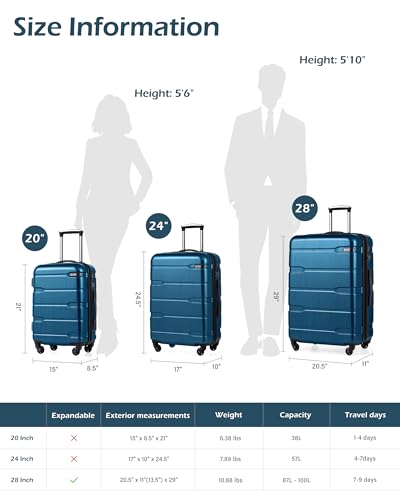 Coolife Carry On Luggage 22x14x9 Airline Approved Hardside PC+ABS Suitcase with TSA Lock, Lightweight Rolling Travel Luggage with Spinner Wheels(Caribbean Blue, 20in)