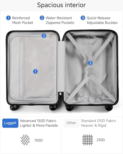 LUGGEX Carry On Luggage 22x14x9 Airline Approved, L2 100% PC Hard Shell Travel Suitcase with Smooth Spinner Wheels, TSA Lock (Black, 20 Inch, 40L)