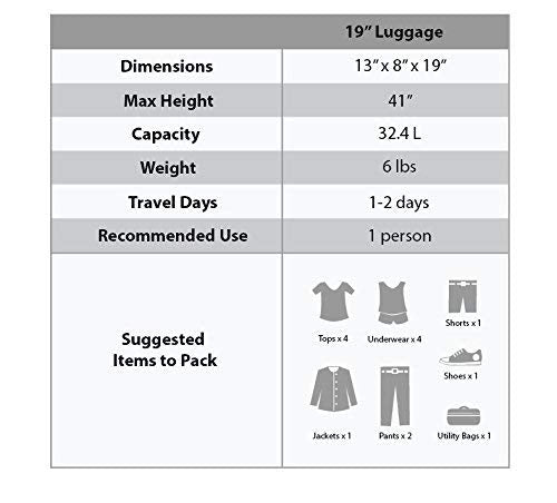 Rockland Pasadena Expandable Spinner Carry-on 19", Black Gray