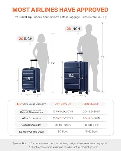 ISLAND ELEPHANT 20IN Carry On Luggage Airline Approved - Expandable Hardside Suitcase with 16" Laptop Compartment, Cup Holder, Phone Mount, USB Port,TSA Lock, 360°Spinner Wheels (Navy Blue)
