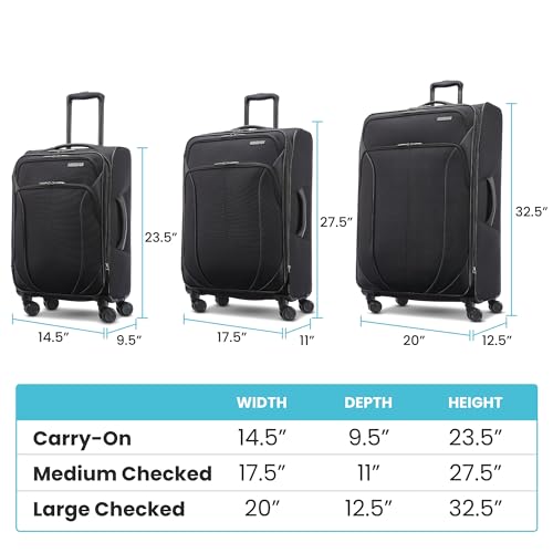 American Tourister 4 KIX 2.0 Expandable Softside Luggage with Spinner Wheels, 20 SPINNER, CLASSIC BLUE