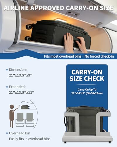 ECOHUB Carry On Luggage Airline Approved, 21 Inch Height Softside Carry On Suitcase with Spring Shock-Absorbing Spinner Wheels, Lightweight Travel Luggage with TSA Lock, Fits 22x14x9 Carry-On Bag