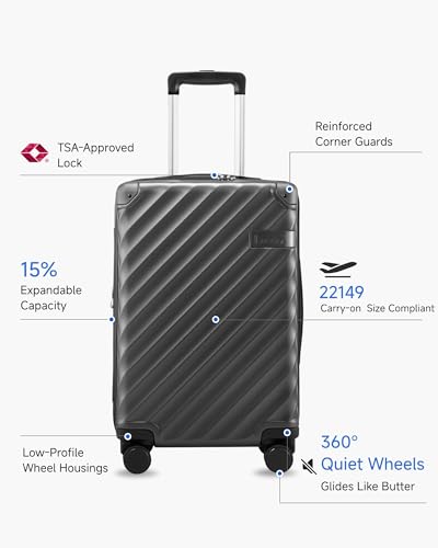 LUGGEX Carry On Luggage 22x14x9 Airline Approved, KVC Expandable Polycarbonate Hard Shell Suitcase for Travelling (EX-Core, Navy, 20 Inch, 40L-44L)