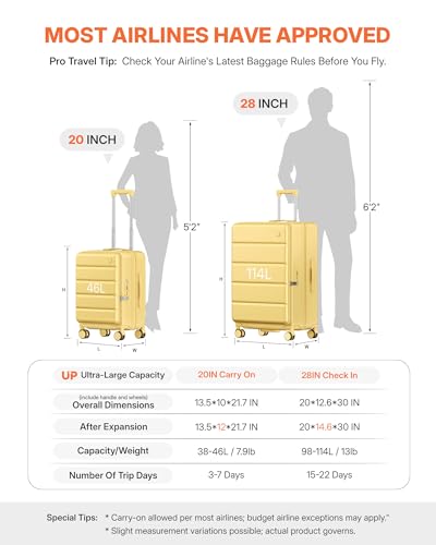 ISLAND ELEPHANT Expandable 20Inch Carry On Luggage Airline Approved - Top Opening Hardside Travel Suitcase Unbreakable -with Cup Holder,USB Charge,Side Pothook, 360°Spinner Wheels, TSA Lock-Yellow