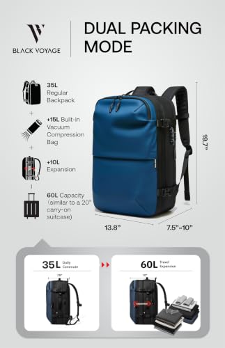 BlackVoyage Vortex Vacuum Seal Travel Backpack 60L Expandable Air Compression System Water Resistant TSA Lock Carry-On Suitcase Luggage Blue AERO Essential Series Vacuum Pump Included