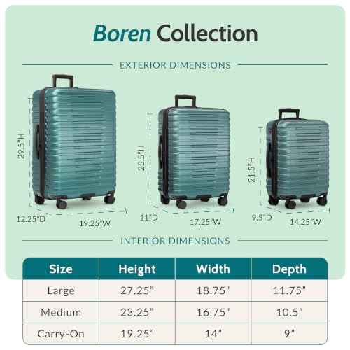 U.S. Traveler Boren Expandable Hardside Rugged Travel Luggage with 8 Spinner Wheels, Teal, Carry-on 22-Inch