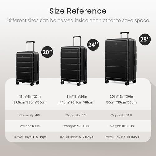 SHOWKOO PRO G-Series Luggage Sets Expandable 100% PC Durable Suitcase Double Wheels TSA Lock Black