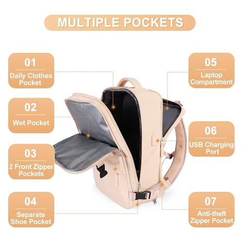 Farmer&Donkey Travel Backpack for Women Men, Waterproof Airlines Approved Carry On Backpack 15.6 Inch Laptop Backpack with USB Charging Port for Computer Bookbag for Business, School, Work(Beige)