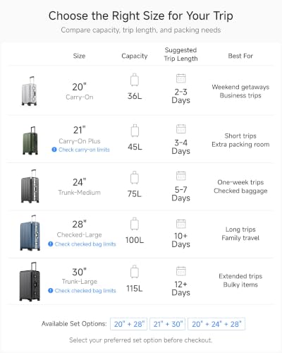 LUGGEX Carry On Luggage with Spinner Wheels, 8010S Aluminum Frame Zipperless Polycarbonate Hard Shell Suitcase (ZX-Core, Green, 21 Inch)