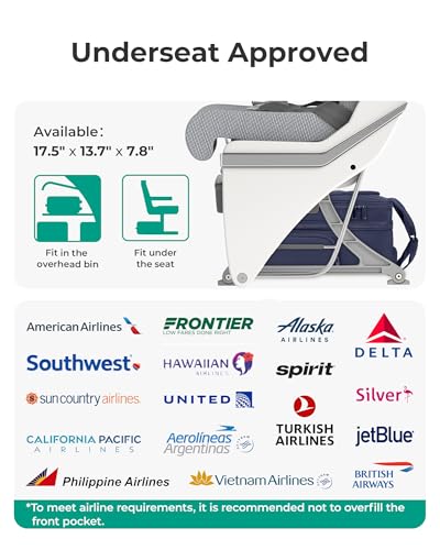 BAGSMART Small Underseat Carry on Luggage with Wheels, 16 inch Small Under Seat Luggage, Lightweight Travel Suitcase for Women, Navy Blue
