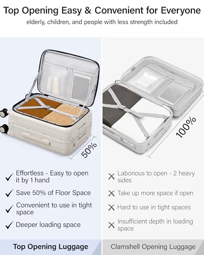 Hanke 20 Inch Carry On Luggage with Wheels PC Hard Shell Suitcase Top Opening Aluminum Frame Travel Luggage Suitcases for Woman Men Gifts.(Ivory White)