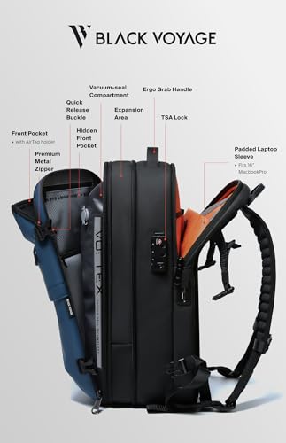 BlackVoyage Vortex Vacuum Seal Travel Backpack 60L Expandable Air Compression System Water Resistant TSA Lock Carry-On Suitcase Luggage Blue AERO Essential Series Vacuum Pump Included
