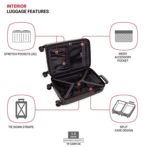 SwissGear 7272 Energie Expandable Hardside Luggage with Spinner Wheels and TSA Lock, Black, Carry-On 19-Inch