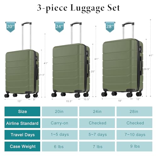 OLIXIS 20 Inch Carry-On Luggage, Hardside Suitcase with Spinner Wheels, Lightweight ABS Hard Shell Travel Luggage, TSA Approved Lock, Expandable Small Suitcase for Business & Travel–Olive Green