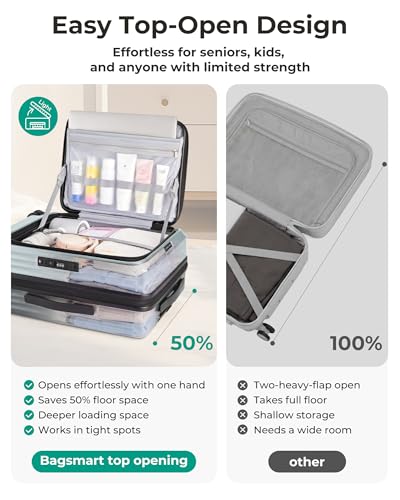 BAGSMART Top Opening Carry On Luggage 22x14x9 Airline Approved with TSA Lock, Expandable 20 Inch Deep Compartment Hard Shell Suitcases with Double Spinner Wheels, Green