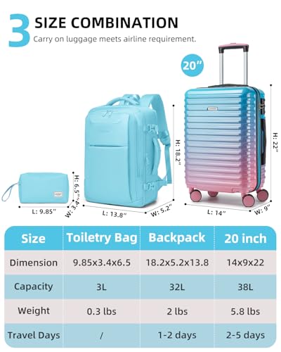 LARVENDER Carry on Luggage 22x14x9 Airline Approved, Expandable 20 Inch Hardside Large Suitcase with Wheels TSA Lock, Lightweigh PC+ABS Travel Carry-on Suitcases for Women and Men, Cotton Candy