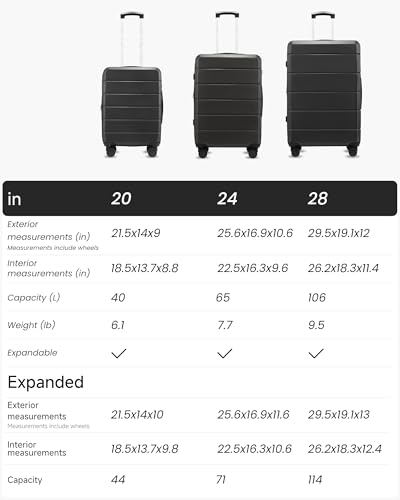 YOETEY Carry On Luggage 22x14x9 Airline Approved, Expandable ABS Hardside Suitcase with Spinner Wheels & TSA Lock, Lightweight Travel Suitcase for Business (20 in, Black)