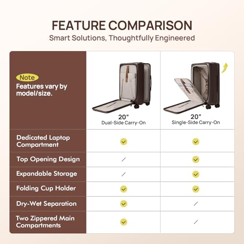 NINETYGO Carry On Luggage 22x14x9 Airline Approved, 20 Inch Suitcase with Front Compartment, Coffee-Infused PC Hard Shell, Eco-Friendly, Cup Holder, Clamshell, TSA Lock, Spinner Wheels (Americano)