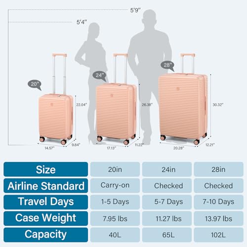HanTrip Hard Shell Suitcases 20 Inch Carry on Luggage Airline Approved, Expandable Travel Luggage with Cup Holder Charger Built in Lightweight Small Suitcase with Wheels, Pink