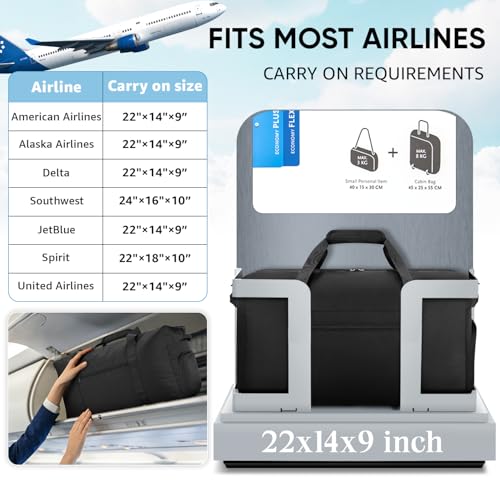 ETRONIK Carry On Luggage 22x14x9 Airline Approved, 45L Waterproof Duffle Bag for Travel, Lightweight Carry on Travel Duffel Bags with Shoe Compartment, Weekender Overnight Gym Bag for Men Women, Black
