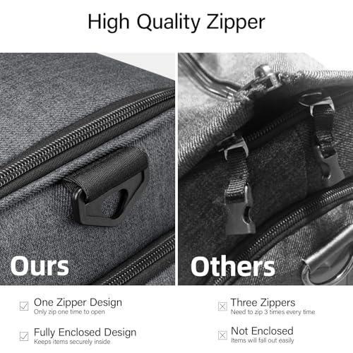 Hanke Carry on Garment Bags for Travel,Convertible Duffle Bag Luggage Bag Weekend Bag with Shoe Compartment,2 in 1 Hanging Suitcase Suit Bag for Men Women,Dark Grey