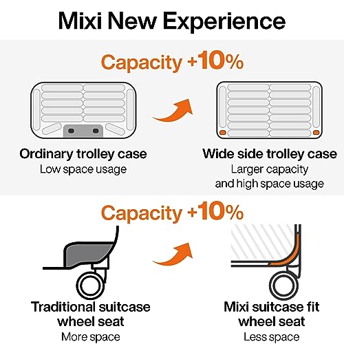 mixi Carry On Luggage Airline Approved 20'' Lightweight Luggage Wide Handle PC Hardshell Suitcases with Spinner Wheels & TSA Lock, Rock Gray