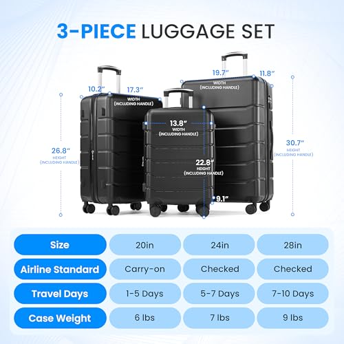 Simple Deluxe 20 Inch Hardside Carry On Luggage, Suitcase with Double Spinner Wheels & TSA Lock, Hard Shell Suitcase, Expandable Rolling Lightweight Luggage, Black