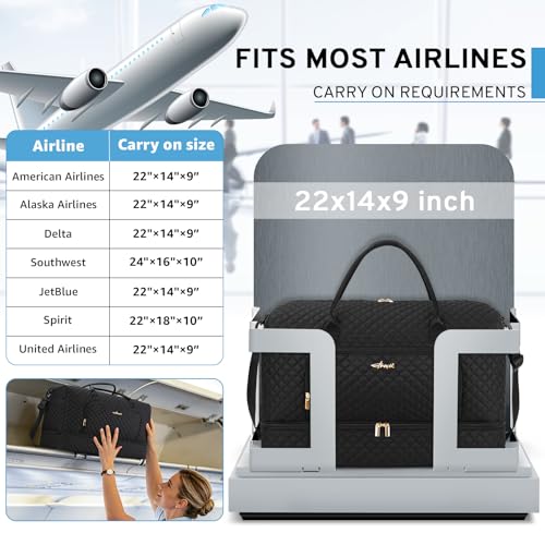 ZOMFELT Carry On Luggage 22x14x9 Airline Approved, 45L Waterproof Large Women Duffle Bag for Travel, Carry on Travel Bag with Shoe Compartment, Weekender Overnight Hospital Gym Bag for Women, Black