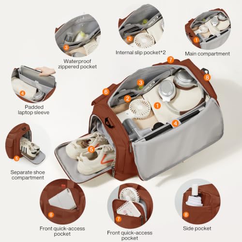 Mixi 17" Underseat Carry-On Luggage Travel Tote, Water-Resistant, Brown