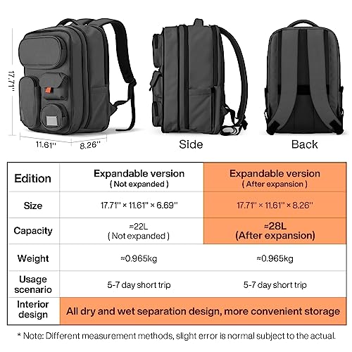 mixi Large Capacity Expandable Travel Backpack for Women & Men 15.6'' Laptop Carry On Weekender Bag Outdoor Hiking with Multifunction Pockets 180° Open Water Resistant 18 Inch 28L, Rock Gray
