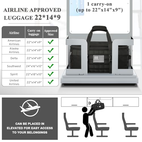 ETRONIK Gym Bags for Men Women, Carry On Luggage 22x14x9 Airline Approved, Tactical Duffle Bag with Shoe Compartment, 3 in 1 Carry on Travel Backpack with Wet Pocket, Weekender Overnight Bag, Black