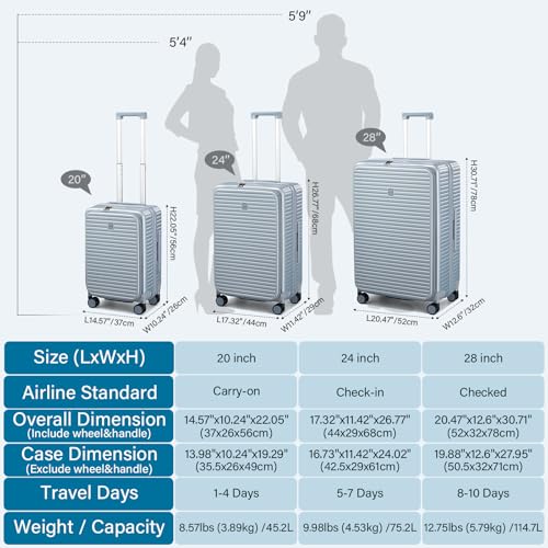 HanTrip 20 Inch Carry on Luggage 22x14x9 Airline Approved Hard Shell Suitcases with Wheels, Top Opening Expandable Carry on Luggage with Cup Holder Small Rolling Suitcase with Lock, Silver
