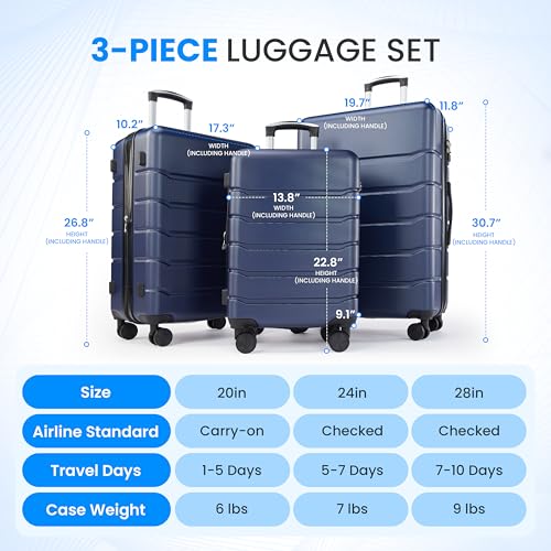 Simple Deluxe 20 Inch Expandable Hardside Carry On with Spinner Wheels & TSA Lock, ABS Hard Shell Lightweight Rolling Luggage Suitcase, Blue